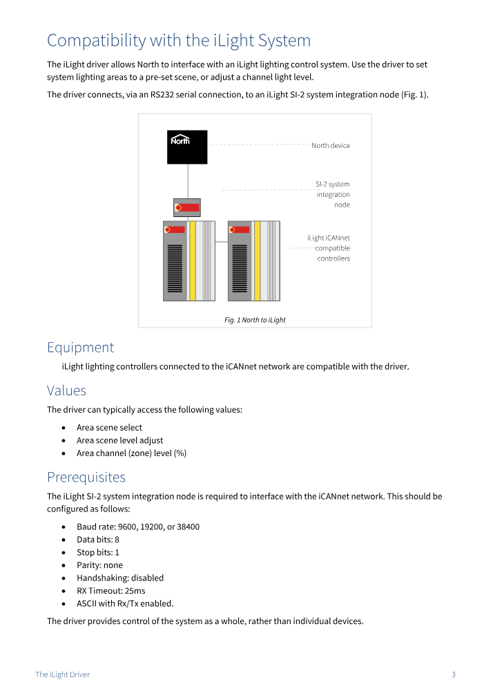 Preview thumbnail of page 3 of the iLight Driver Manual PDF document.